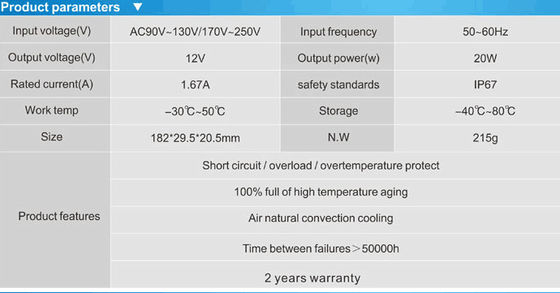 Warmverkauf 12v 24v 20w wasserdichte Led-Stromversorgung mit hoher Qualität