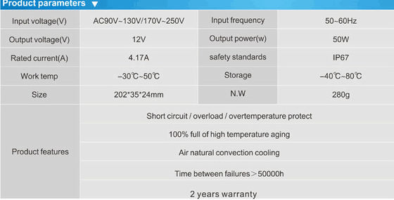 Wasserdichte IP67 12v 50w Led-Leitstromversorgung LED-Treiber Hersteller zum Verkauf